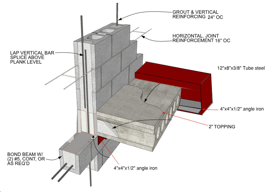 Cutaway of the reinforced concrete block wall construction at The Hide Out
